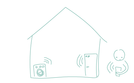 Klik her for at finde Smart Home løsninger